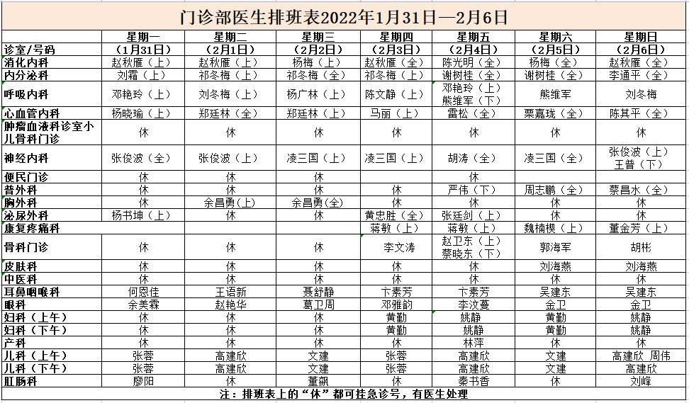 新闻记者|收藏！2022年四川各医院春节期间门急诊安排