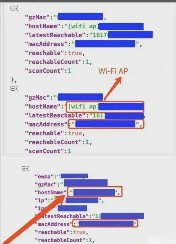 细思极恐！你家电视有可能正在扫描家庭所有联网设备…