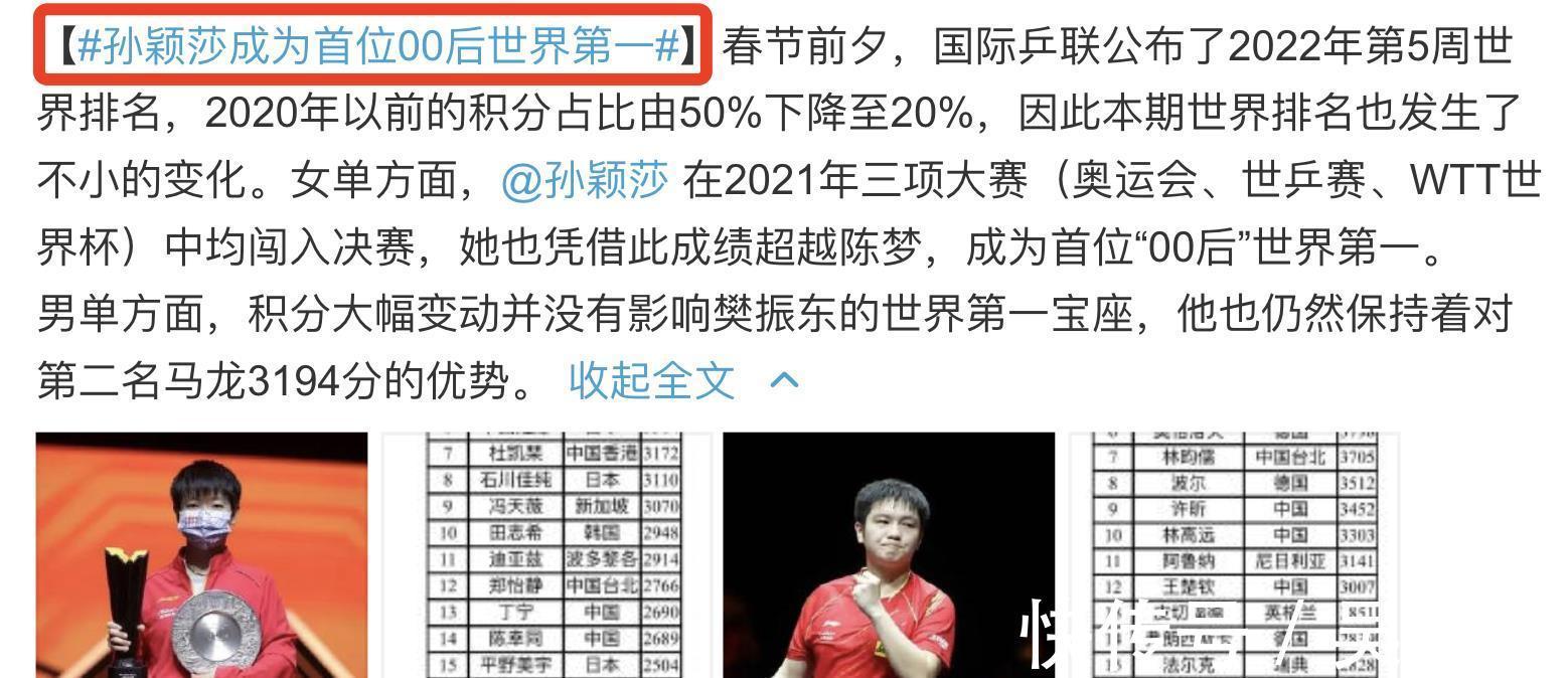 训练|文体不分家!任嘉伦和陈梦重回儿时训练场地,两人曾是乒乓球队友