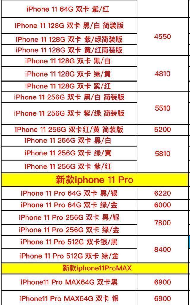 品牌|苹果品牌手机全系列型号进货价格曝光分享，果粉购机需谨慎！