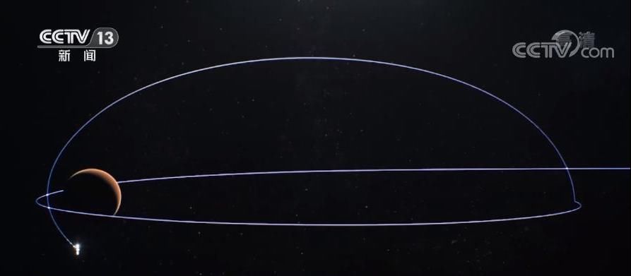 太空 茫茫太空如何不迷路？看天问一号自主导航秘密武器