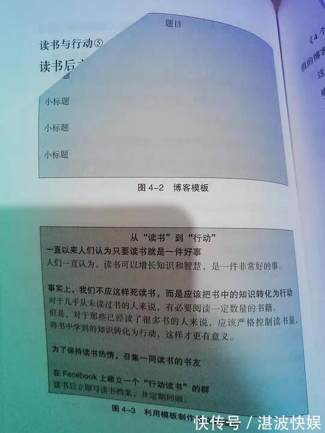 书评$一读就忘，读书效率不高，麦肯锡教你怎样高效快速的阅读一本书