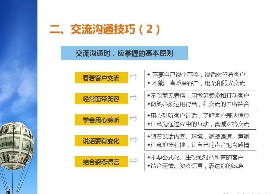 优秀|「干货」优秀置业顾问是如何炼成的？