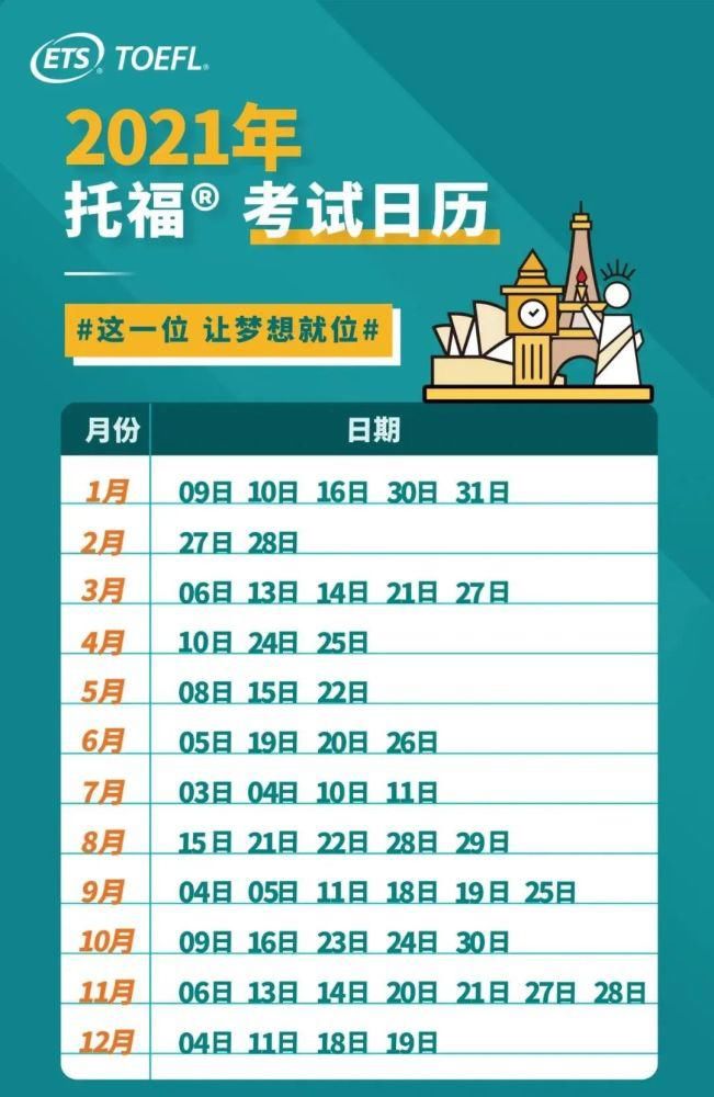 S2021年雅思/托福/GRE/SAT/AP/ACT报名及考试时间汇总