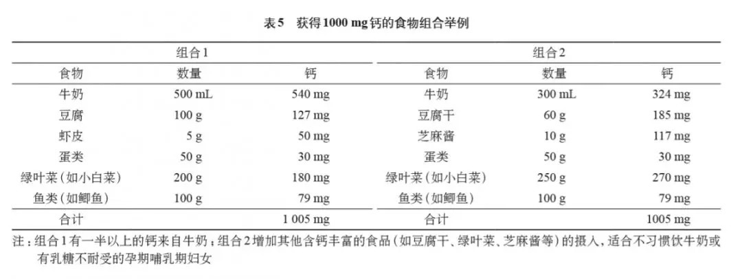 不吃|怀孕之后，这几种食物是一定要吃的，不吃孩子会致畸致敏？