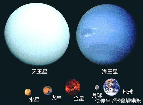 宇宙究竟有多大?天体对比图告诉你答案,看完颠覆认知