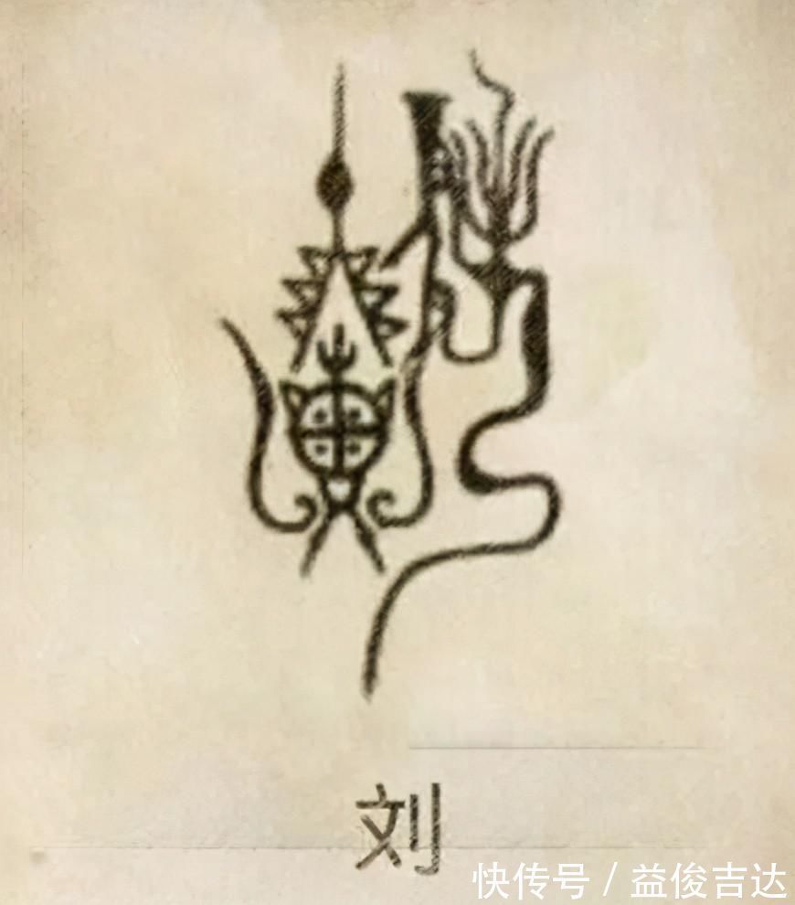 金文|中国最早的画师创作，姓氏“守护神”图腾，专属于你的“同人图”