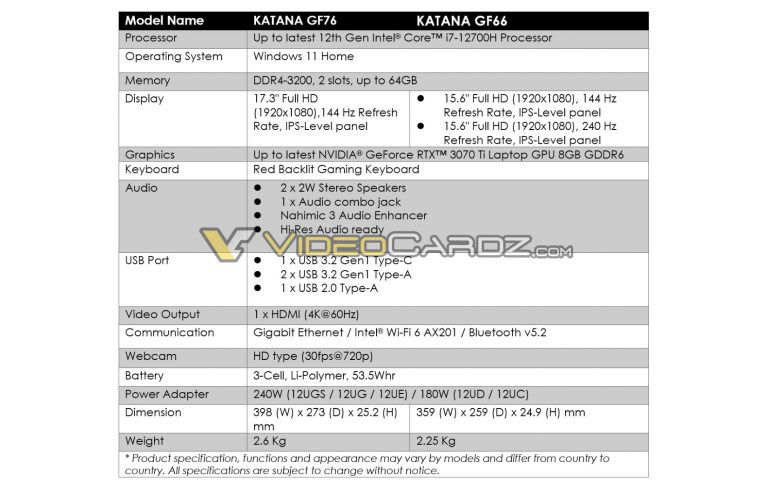 msi|微星元宇宙：推出新款笔记本电脑，最高搭载i9-12900H+RTX 3080Ti