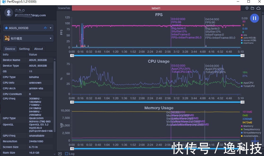 游戏手机5s|腾讯ROG游戏手机5s发布：888Plus加持性能更强，游戏体验再次提升