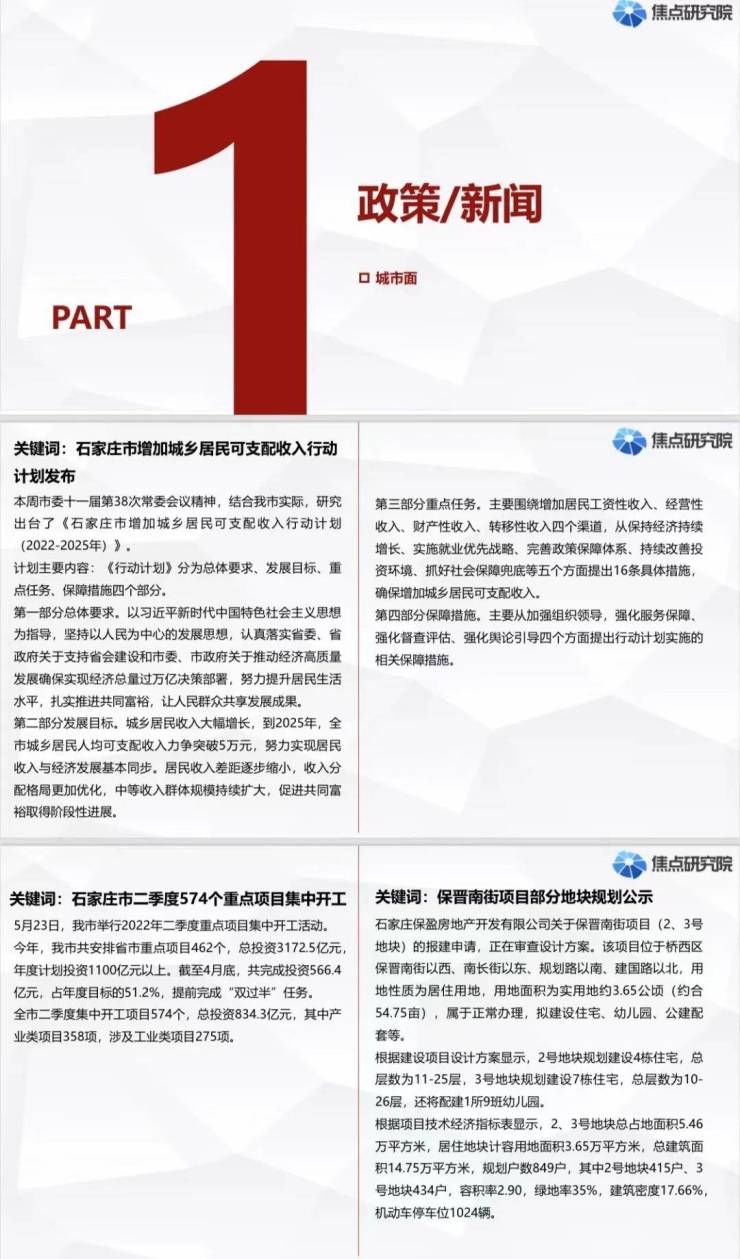 普通住宅成交8.23万平方米,受两项目开盘影响成交上扬|石家庄周报 | 环比