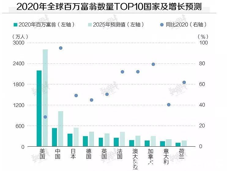科创|大批城市被调控，但珠海的上车机会却来了