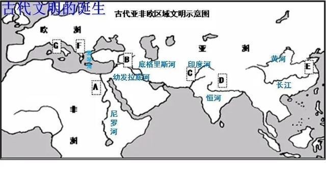 文明|浅谈历史地理环境决定论