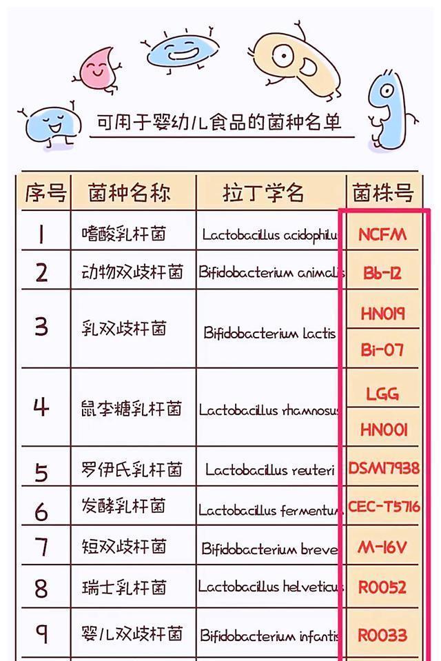 宝宝|宝宝厌奶期真挠头，可以试试这样做