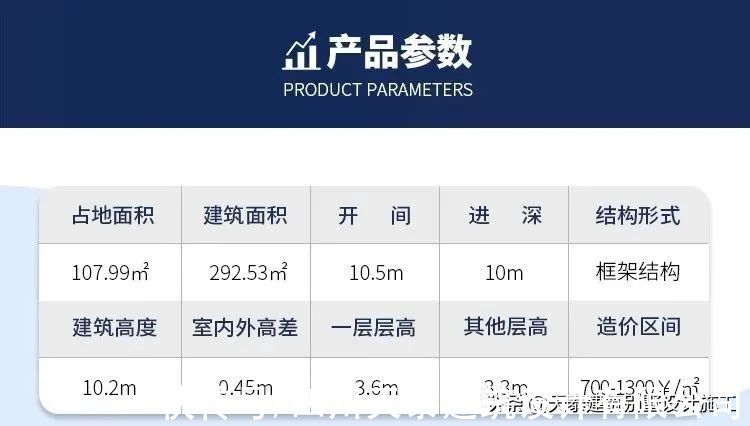 农村别墅|四川资阳安岳三层简欧风格农村别墅 40万建三层乡村洋房别墅图