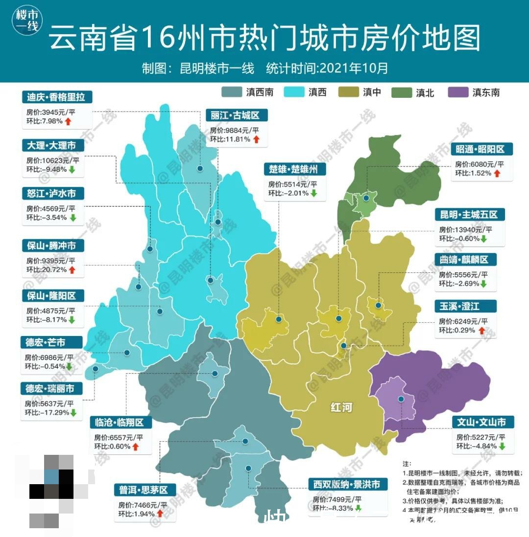 房价|10月昆明22大板块房价地图:9板块房价回升,滇池海埂片区涨23%!