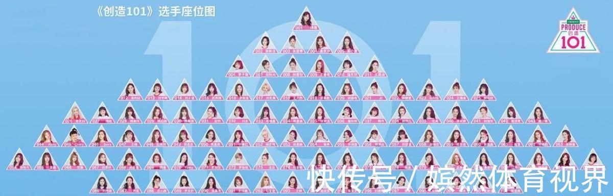 在迪士尼跳舞的原创造101选手，没什么不体面