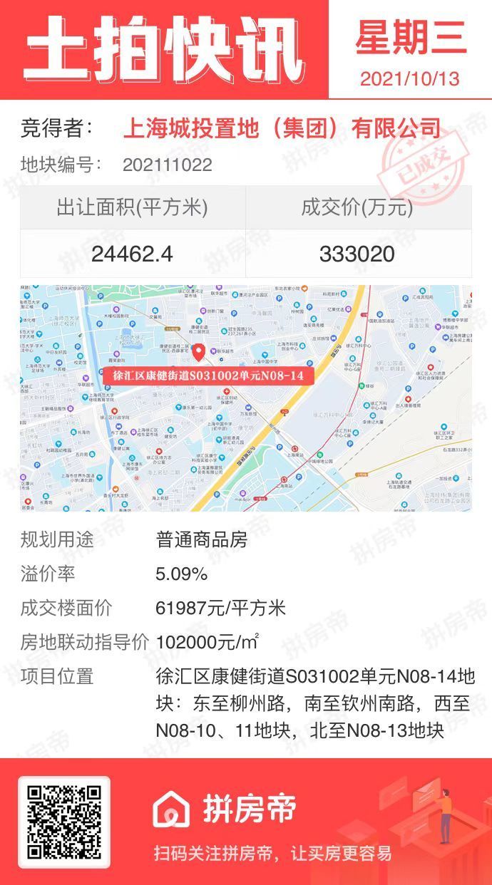 上海城投竞得徐汇康健地块,指导价10.2万/㎡|焦点直击 | 地块