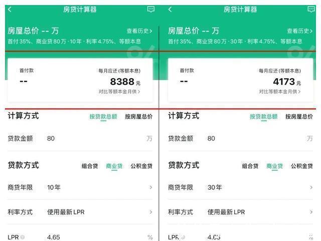 房价|“越长越好”还是“越短越好”?房贷怎么还,很多人没搞明白