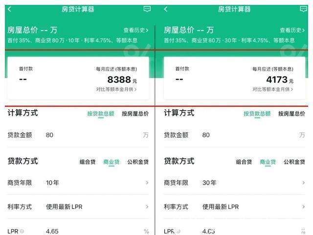 房价|“越长越好”还是“越短越好”？房贷怎么还，很多人没搞明白