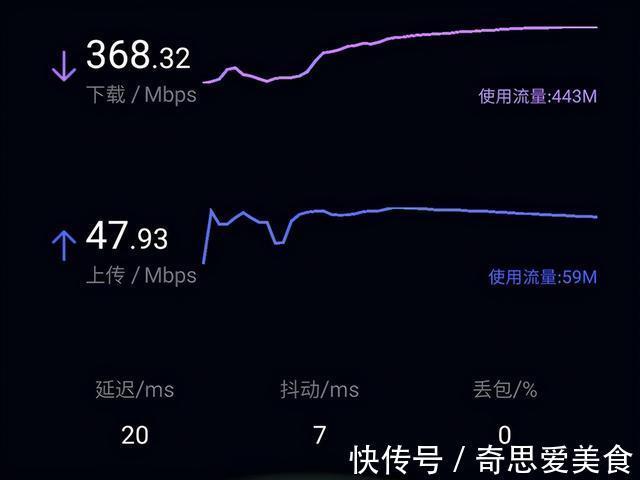 5g网络|4G太慢换5G!免费升级后才知道它的好,还没升级的真得考虑了