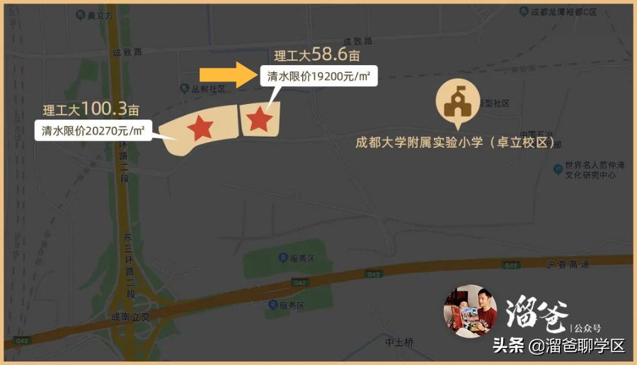曹曹|在第三批次土拍开始前，购房者先要知道这7点
