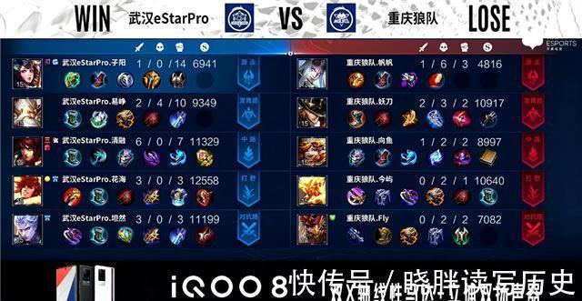 est秋季赛快讯:武汉eStar击败重庆狼队,清融MVP四连霸场