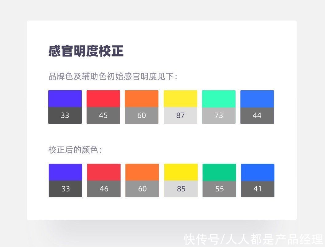  手把手教你推导一套色彩体系