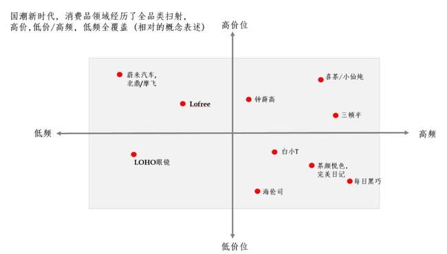 品牌|全球最大AI独角兽IPO来了，4.5亿部手机在用，软银阿里春华是核心股东