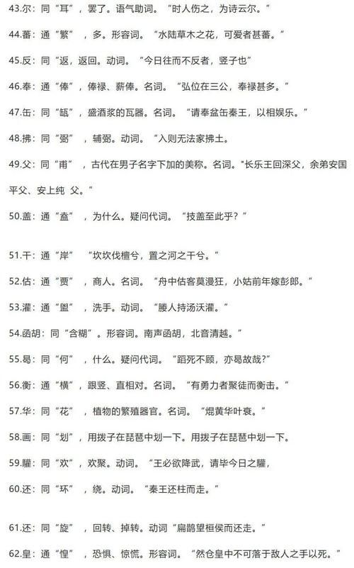 高中文言文230个必考通假字汇总，这份资料必须收藏！