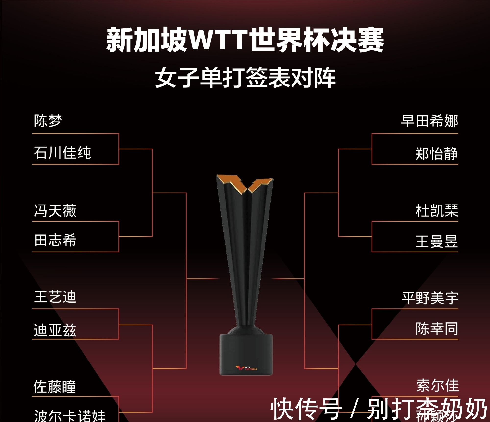 2026年世界杯赛程与投注分析、完整对阵、球队阵容、赔率预测自己奶自己!阿森西奥：我会是世界杯上最火爆的新人