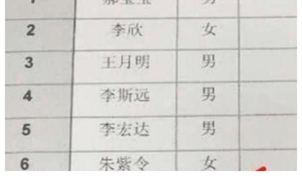 连名带姓|小学生姓名因简单走红,连名带姓仅有2笔,网友:有直线也有弯钩