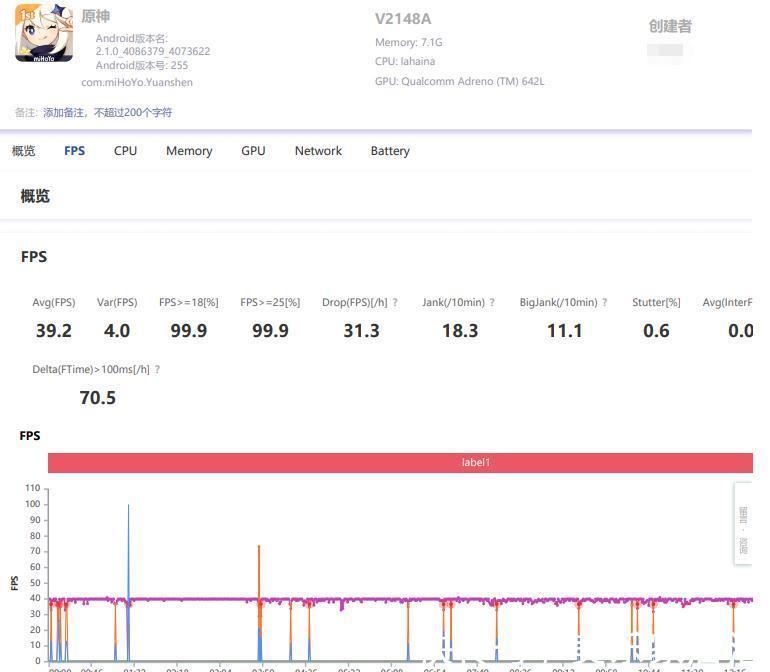 pdd|比骁龙888Plus还快？iQOOZ5闪存性能测速破纪录了