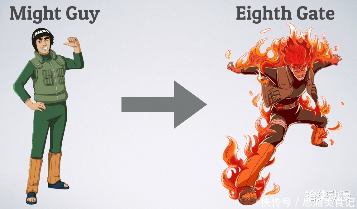 杰·富力士|27张动漫角色形态对比图!火影死神谁更帅?圣斗士带你回忆童年!