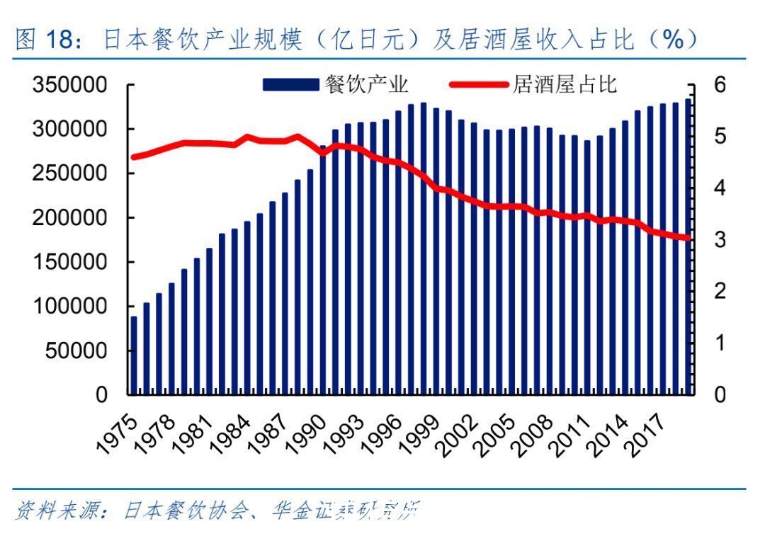 中国大陆|新消费“迷思”：Z世代需要「第三空间」吗？