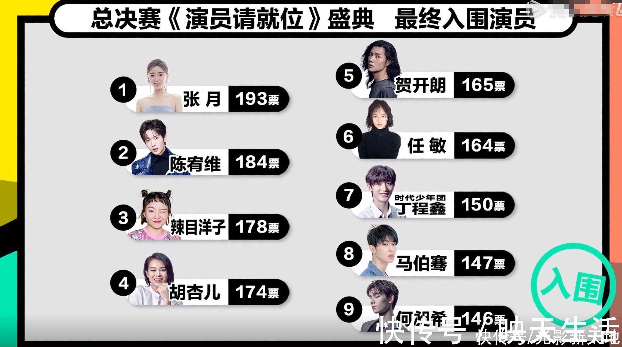 演员|尔冬升怼哭郭敬明，发脾气的背后是作秀？这次专访给出答案