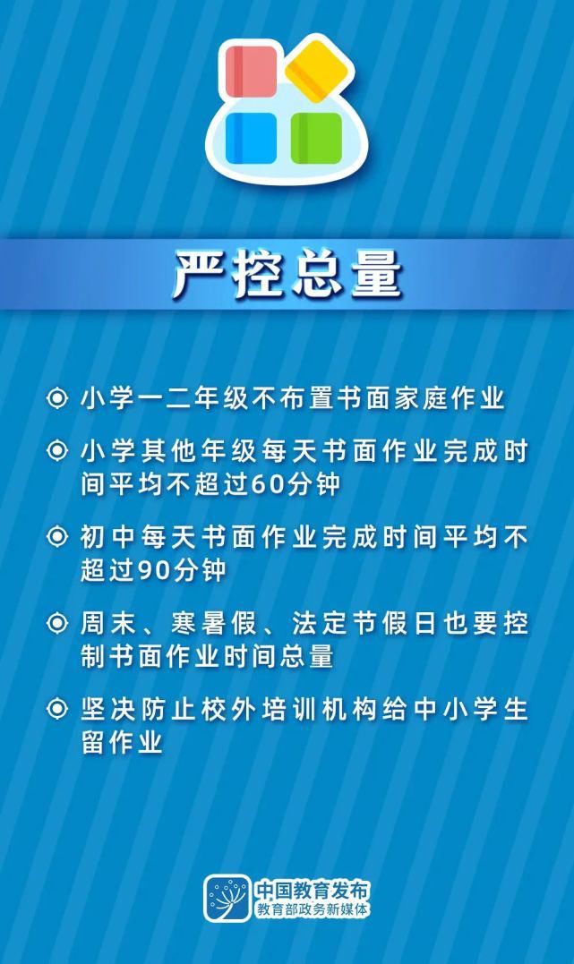 大图！事关中小学生作业，教育部最新要求来了