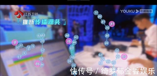 解题|科技满满的星际旅行背后,是《超脑少年团》之间的巅峰对决