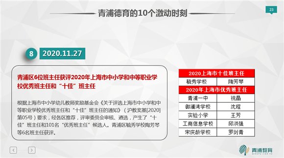 青浦区教育局召开2020年学校德育工作总结暨2021年学校寒假工作会议