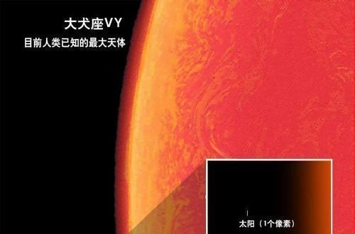 地球 宇宙最大天体被发现,质量是地球的2万万亿倍,体积是太阳的2亿亿倍