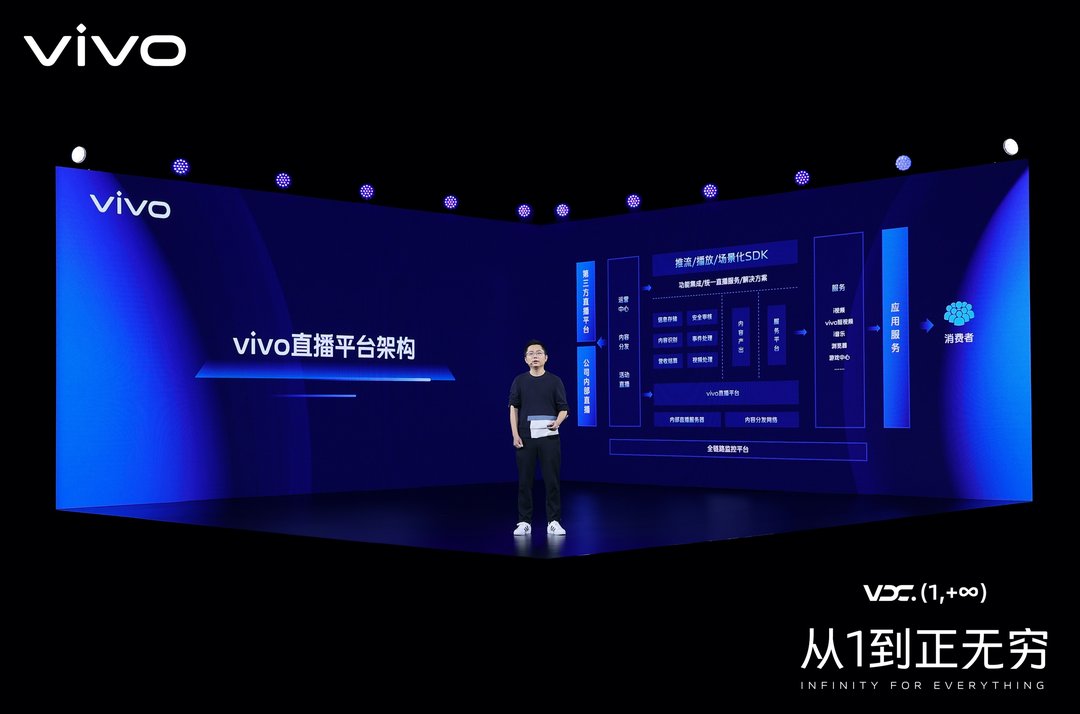 中国听力医学发展基金会|vivo高级副总裁施玉坚：从1到正无穷，vivo要打造无限可能的多元未来