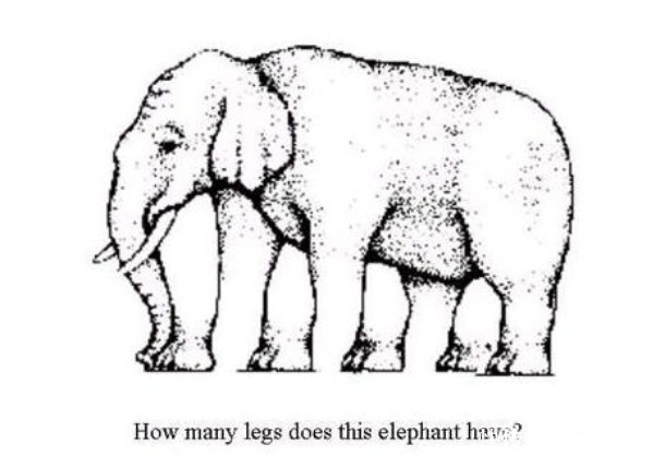 人脑|又一老年痴呆测试题爆火：9张图你能看懂几张？至少5张才算及格