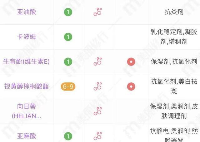 护肤|4款适合50+岁的“万能霜”,能擦手擦脸擦身,大罐用起来不心疼