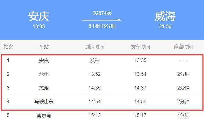 确诊|刚刚通报！这趟列车再增1例确诊！途经安徽4站