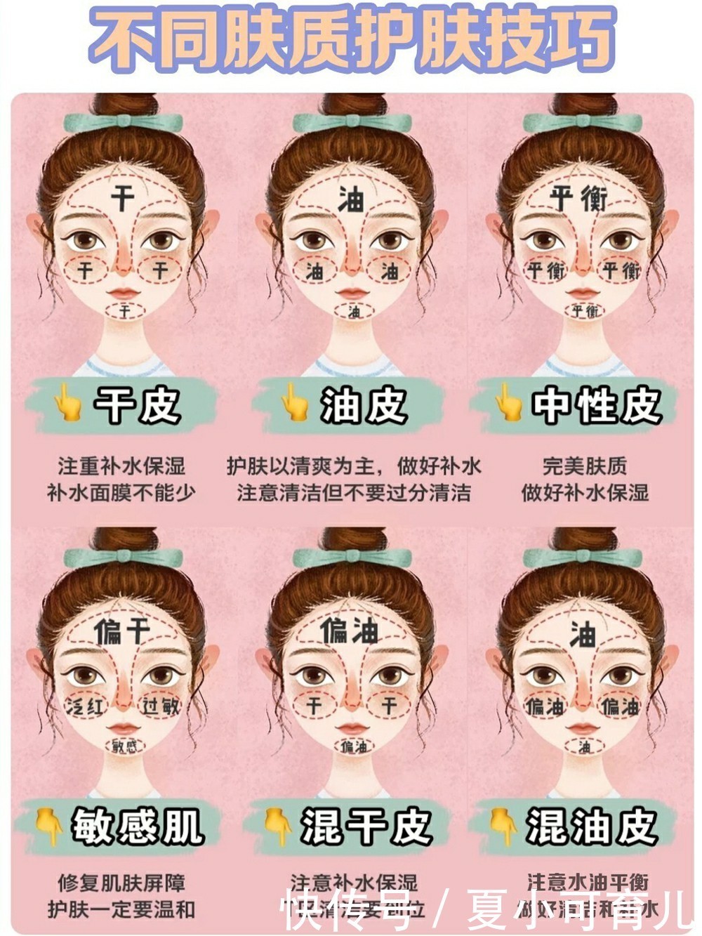 肤质|被“打入冷宫”的护肤品，用一次就“终身拉黑”，孕妈慎入