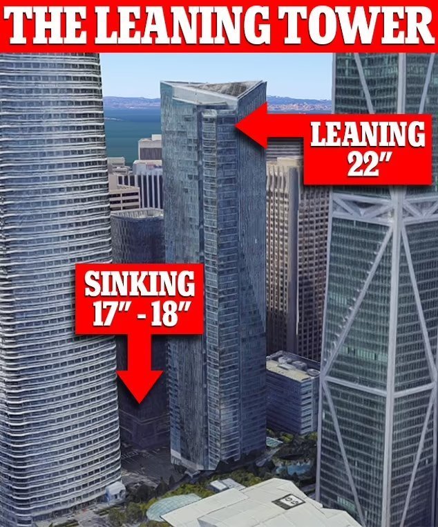 变斜塔|每年倾斜76毫米,旧金山第一高豪宅变斜塔!中国富豪千万豪宅噩梦