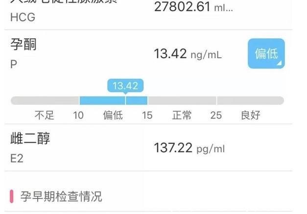 盆底肌|新妈必读!孕期务必小心的五大注意事项!不看当心“害娃又害己”