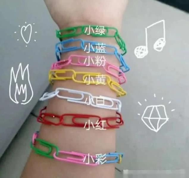 卑微|男生手戴“小皮筋”说明有女票,那女生戴是啥意思最后一个略显卑微