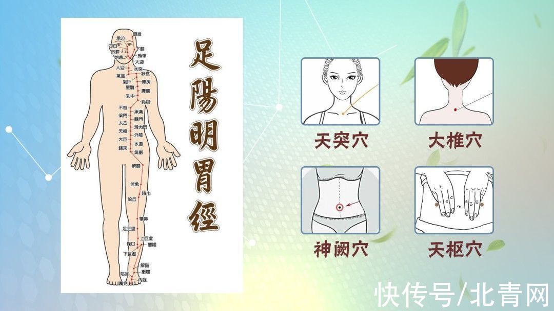 甲状腺癌|查出这类结节、息肉，再小也别忽视！中医平肝健脾，消结节、除息肉，化解肿瘤危机防复发