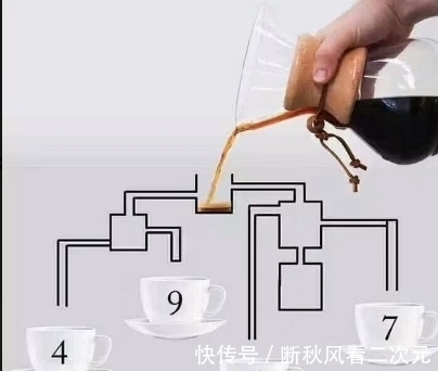 上学|因为这个名字，某人第一天上学；就被班主任呼了一巴掌！