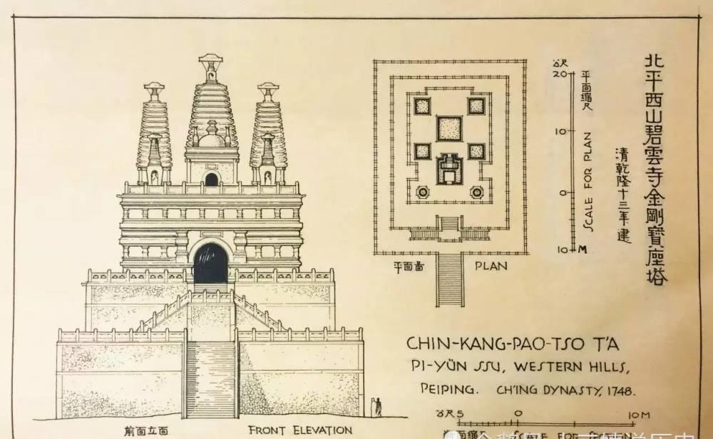  保护|梁思成古建筑手绘稿水平之高令人叹为观止，真正大师根本不需要CAD